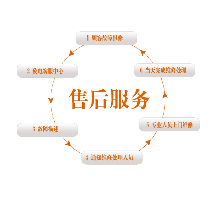 因硕智能指纹锁总部400售后官方联系方式