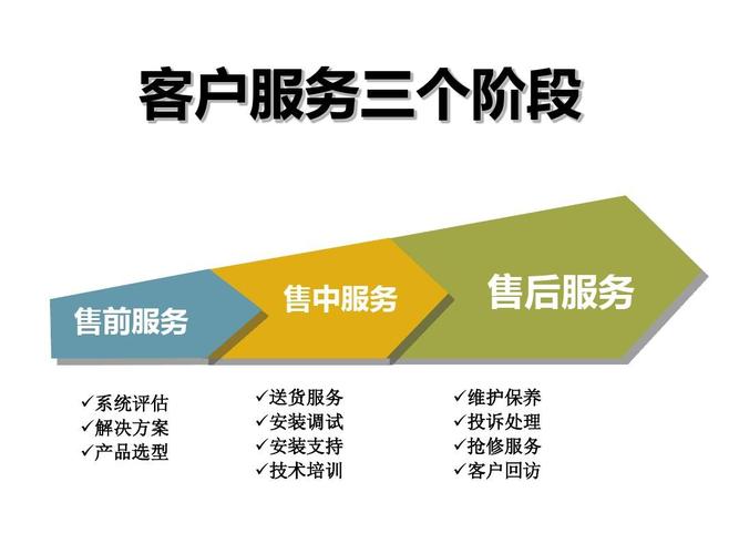 禾莫指纹锁总部400售后维修上门维修电话
