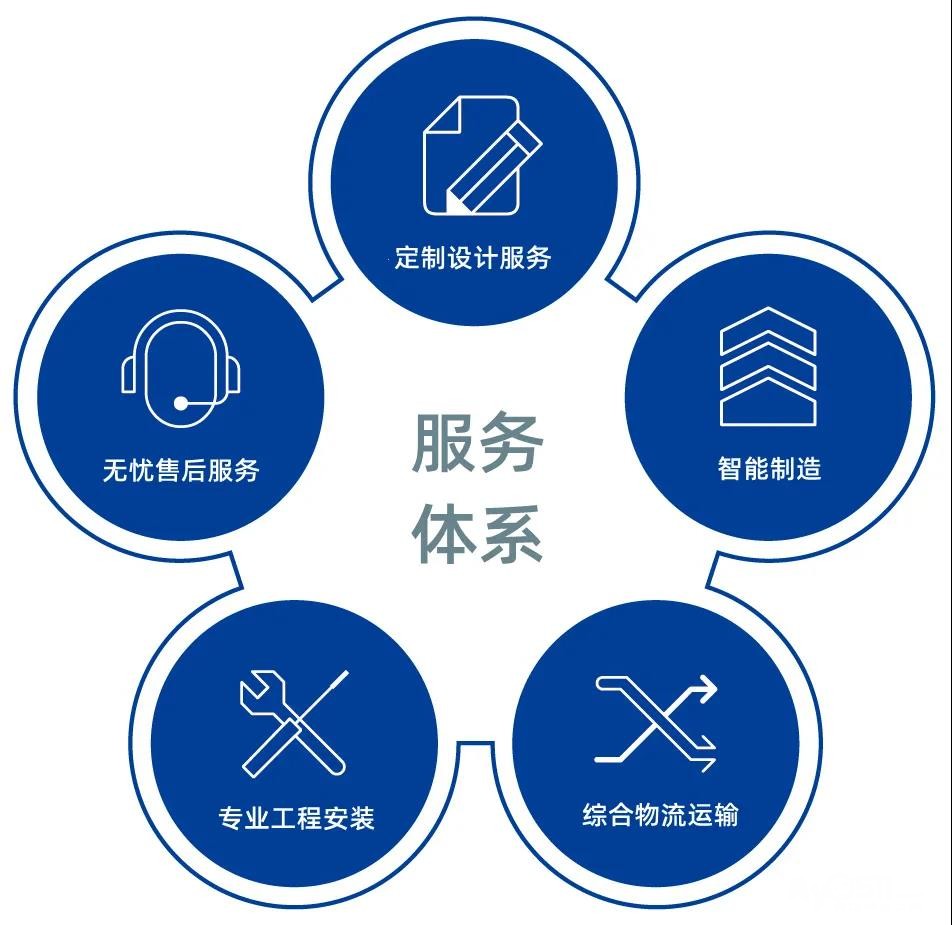 delonghi空调400全国售后24小时服务热线